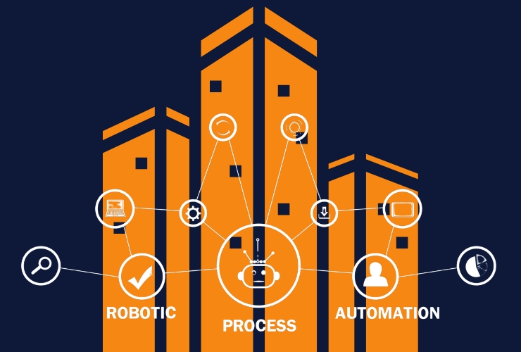 Building Automation And Energy